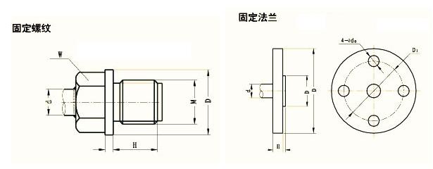 詳細介紹多點熱電偶( WRN-230D、WRN-240D )